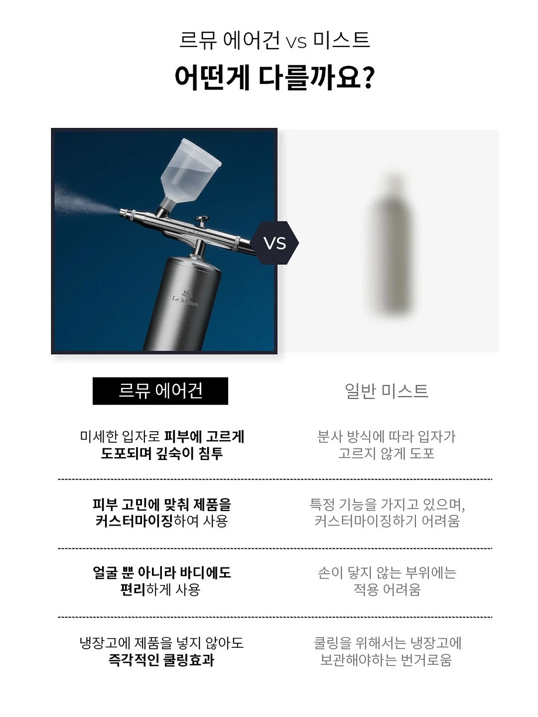 컴포트셋업 3