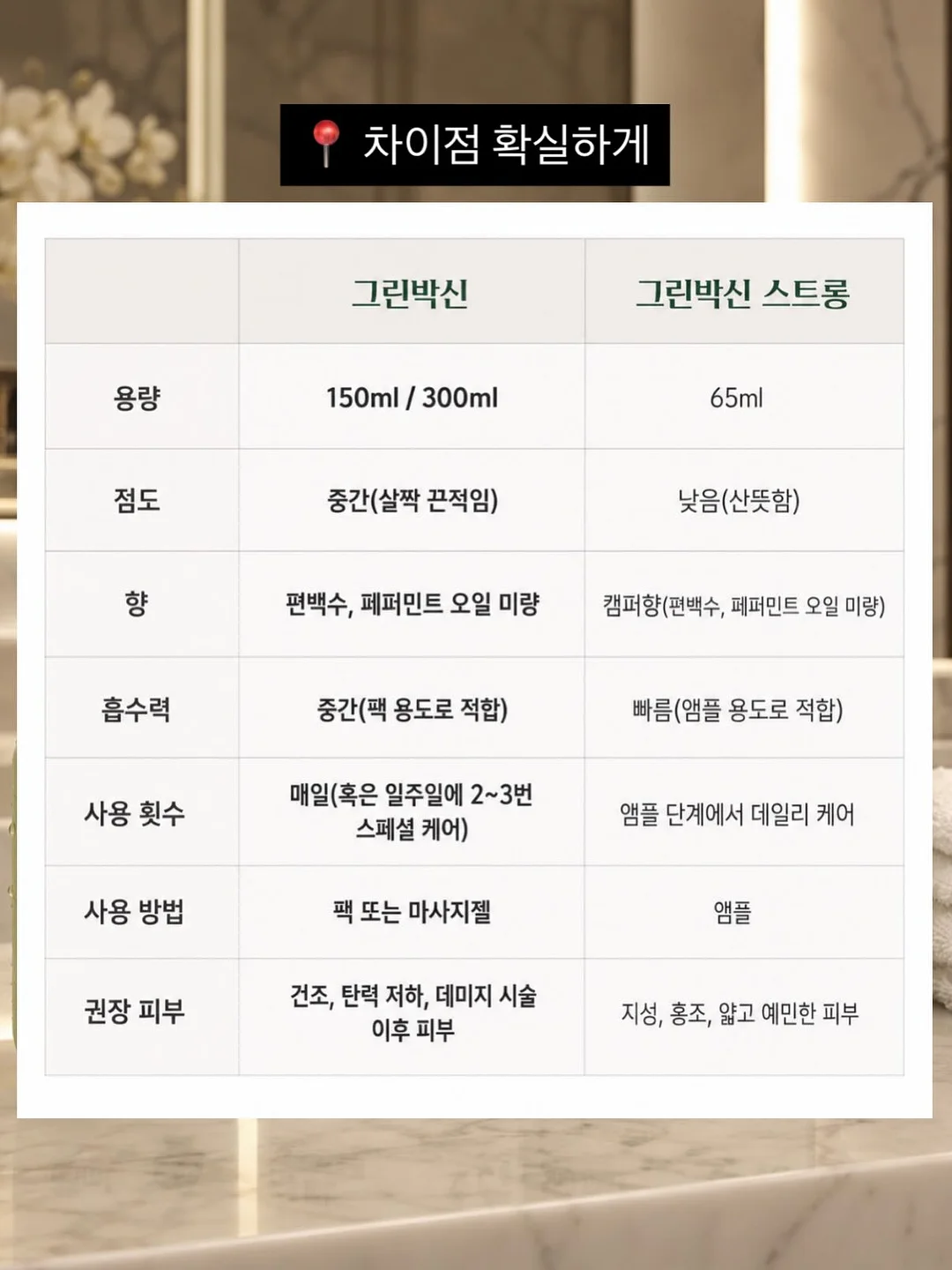 여름방학 집중반 5