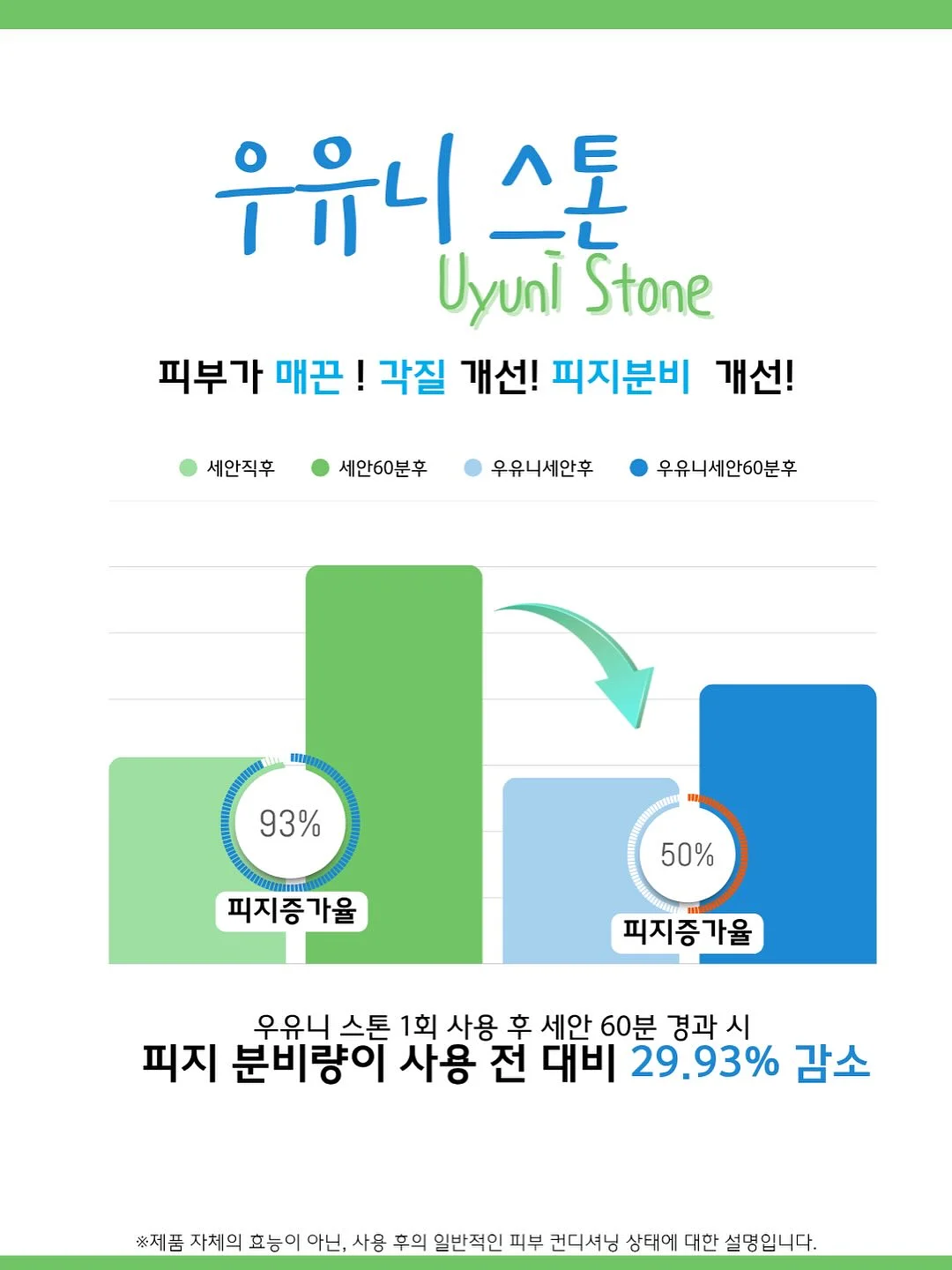 여름방학 집중반 9