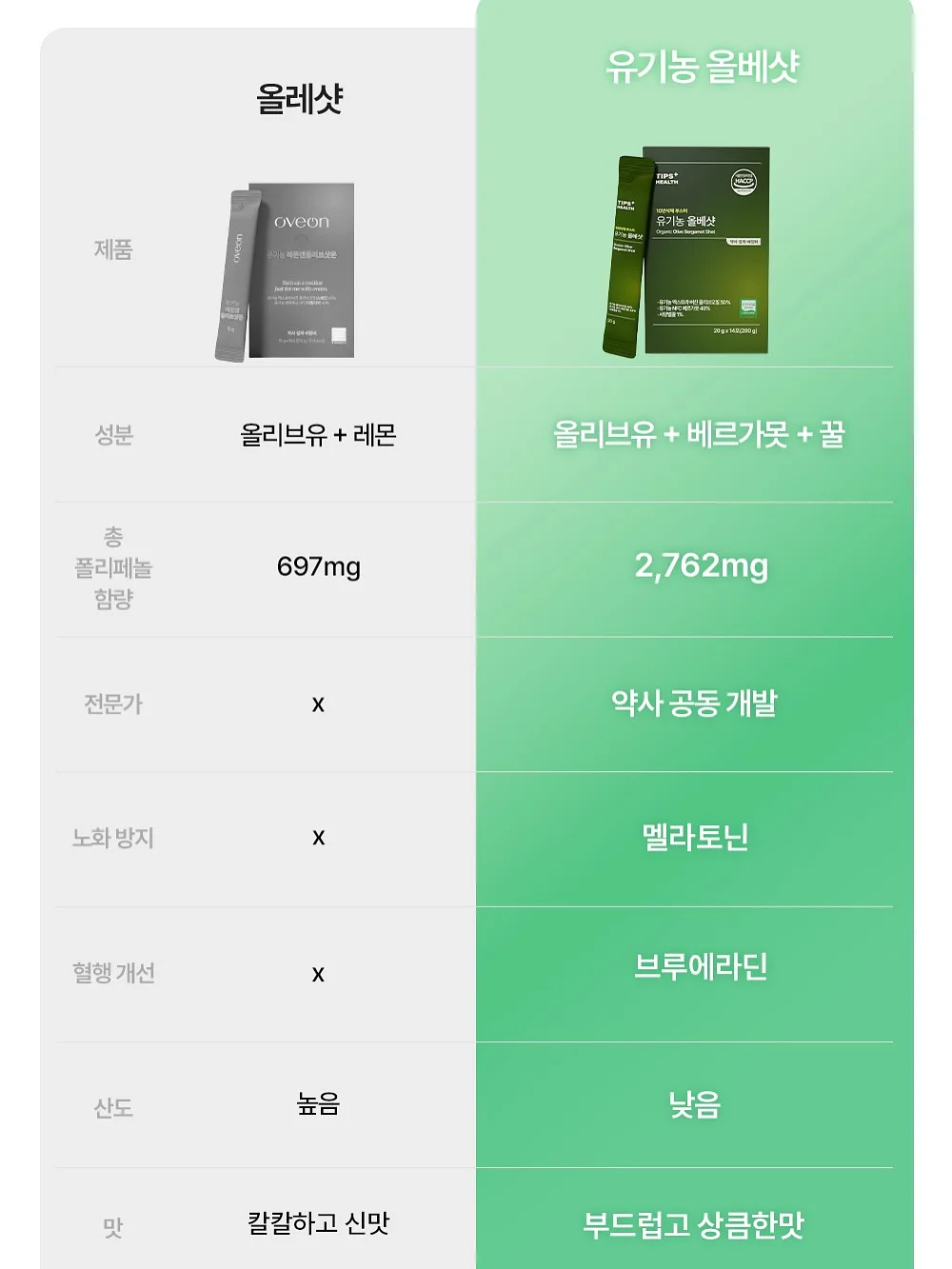 비안스튜디오 FRUIT CARDIGAN 3