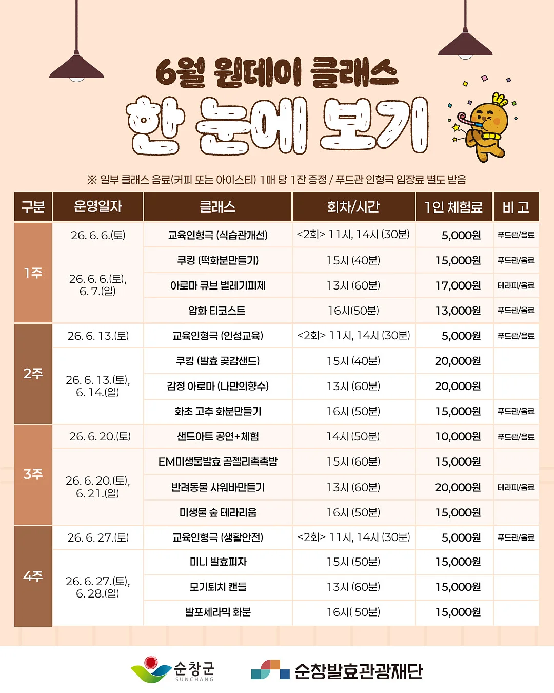 천연 위고비 2