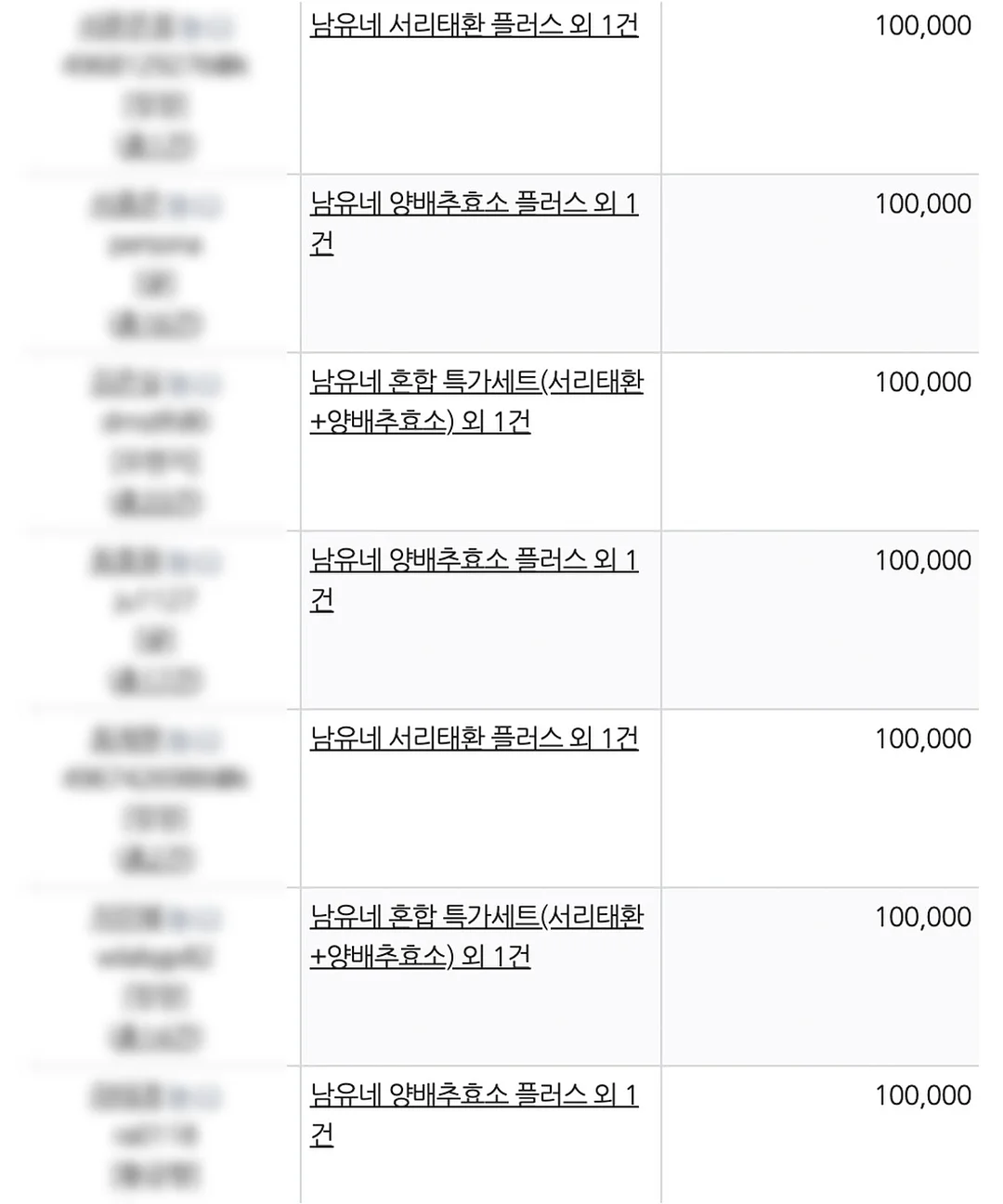 봄코디