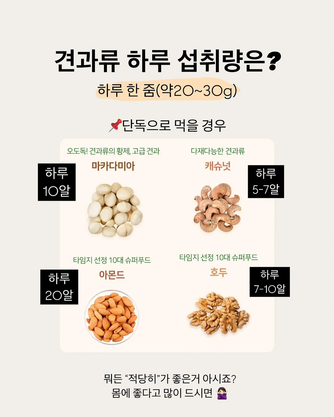 메타그린 부스터샷 7일 10