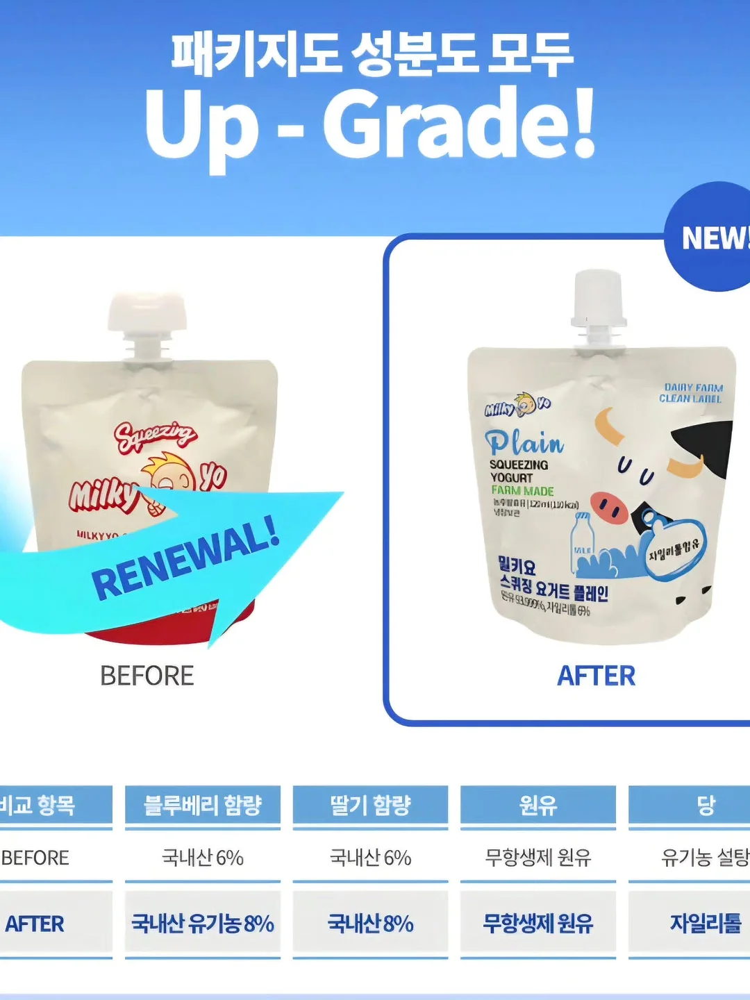 저자극 고영양 바디 케어 2STEP 9