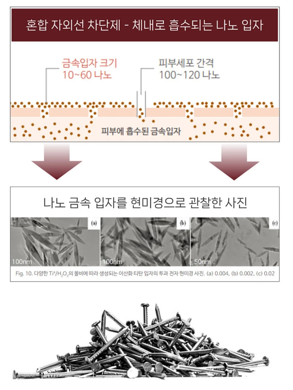 어린이날 선물 간식 박스 8