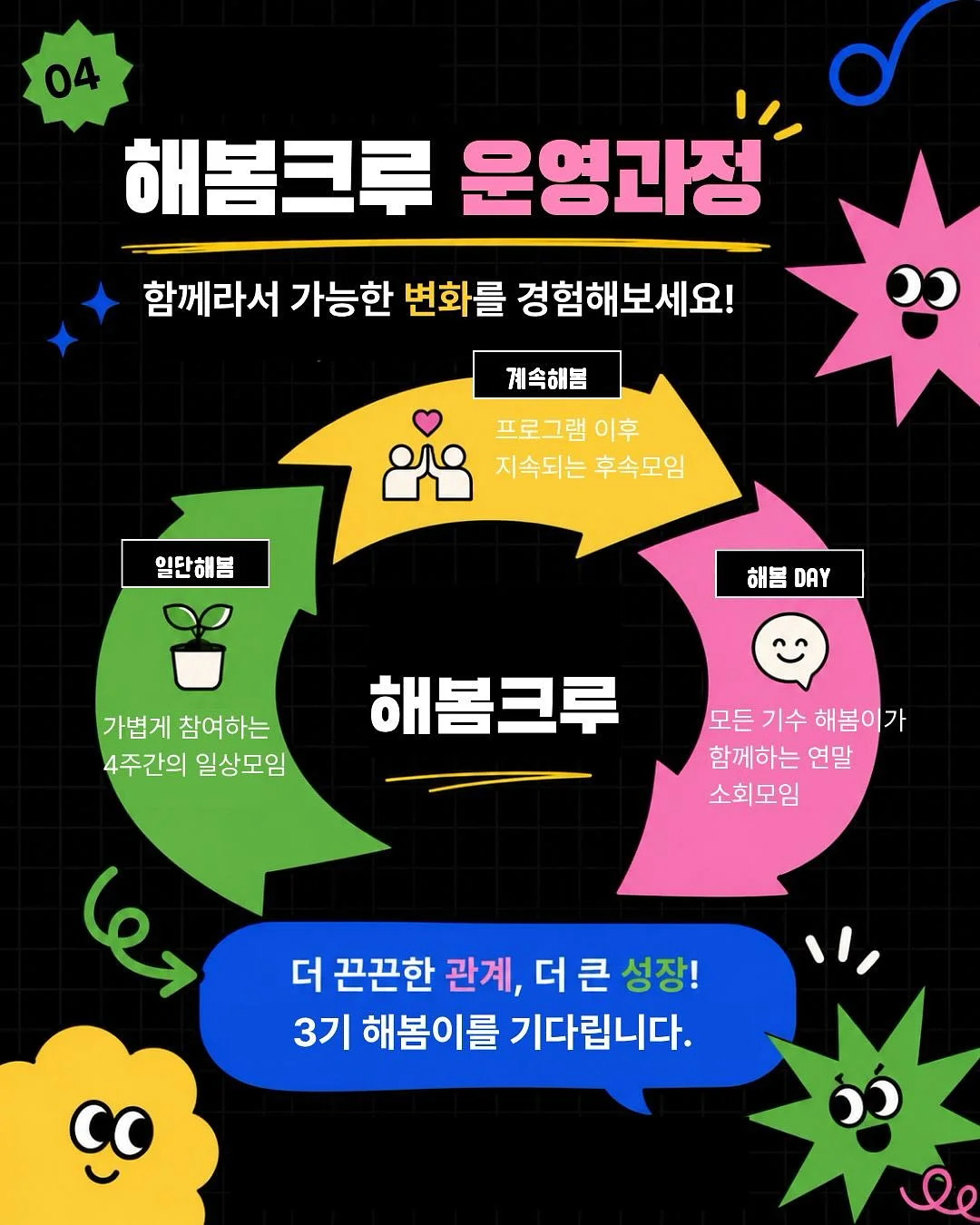 원데이 클래스 아트 4