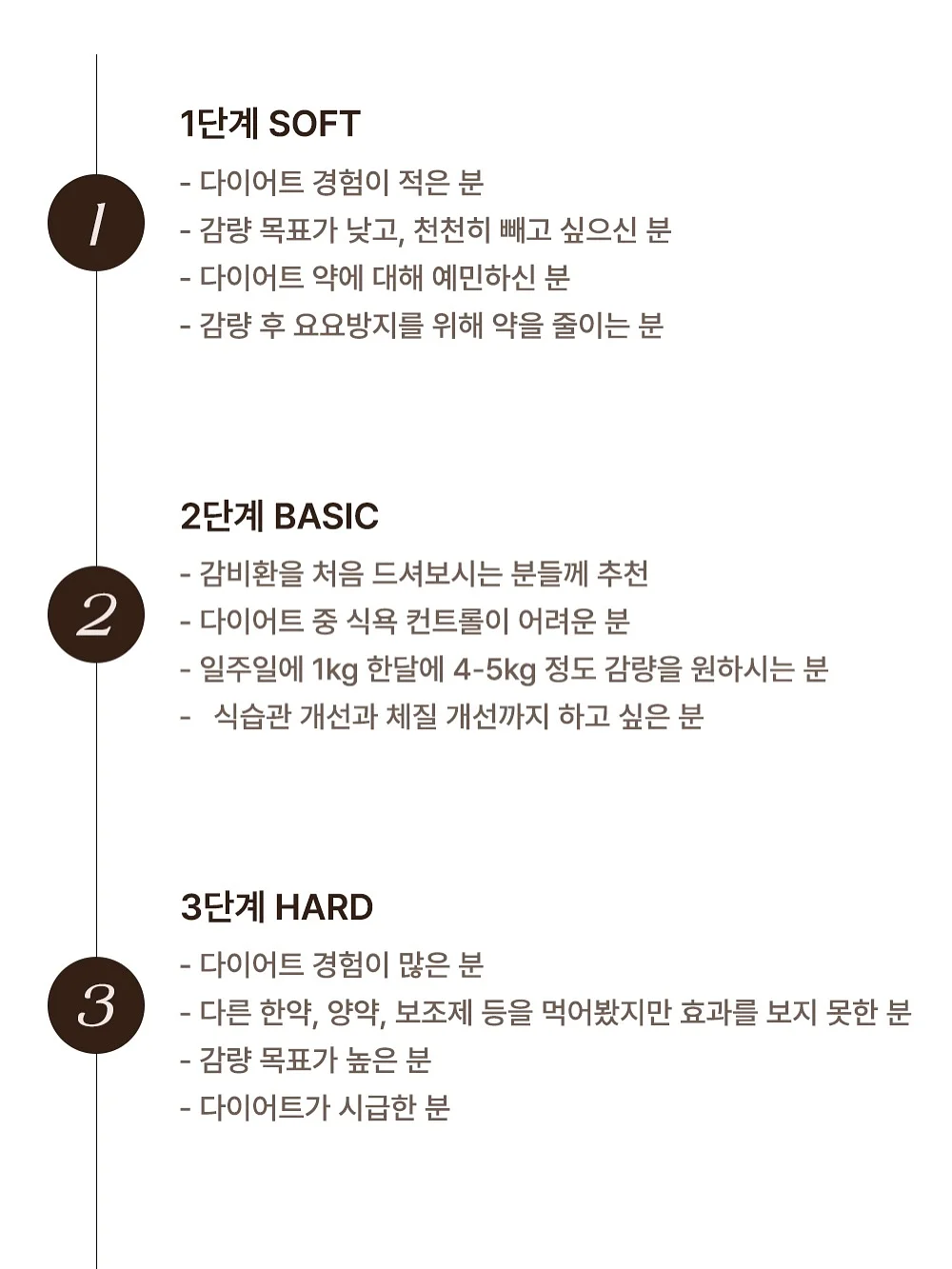 썬그리 10