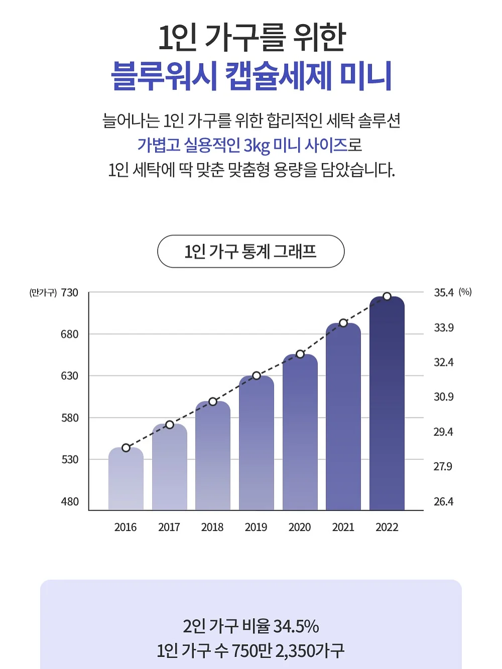 3피스 셋업 9