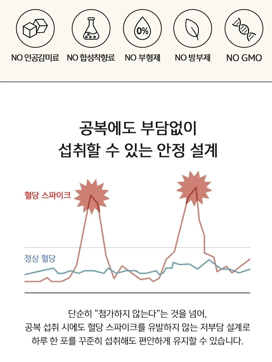 시력교정 할인앱 모두닥 4