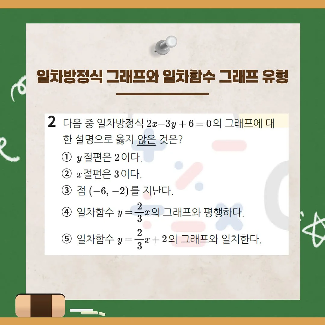 포인트 핏 케어 2
