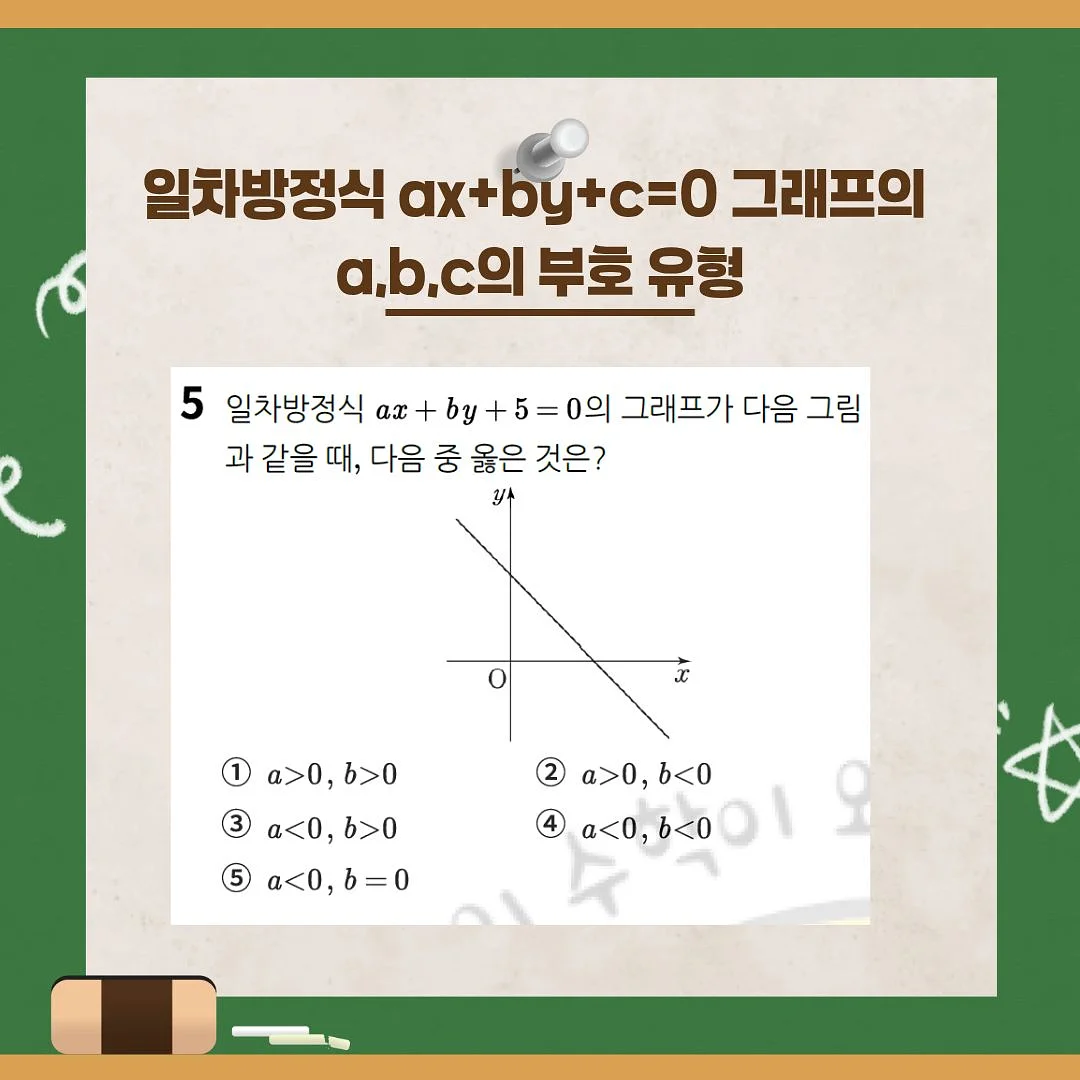 포인트 핏 케어 3