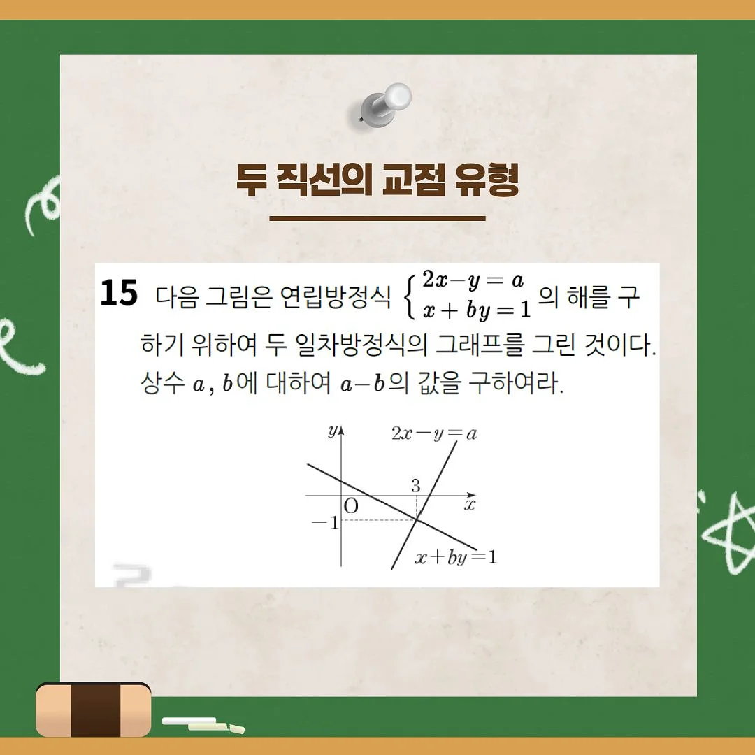 포인트 핏 케어 5
