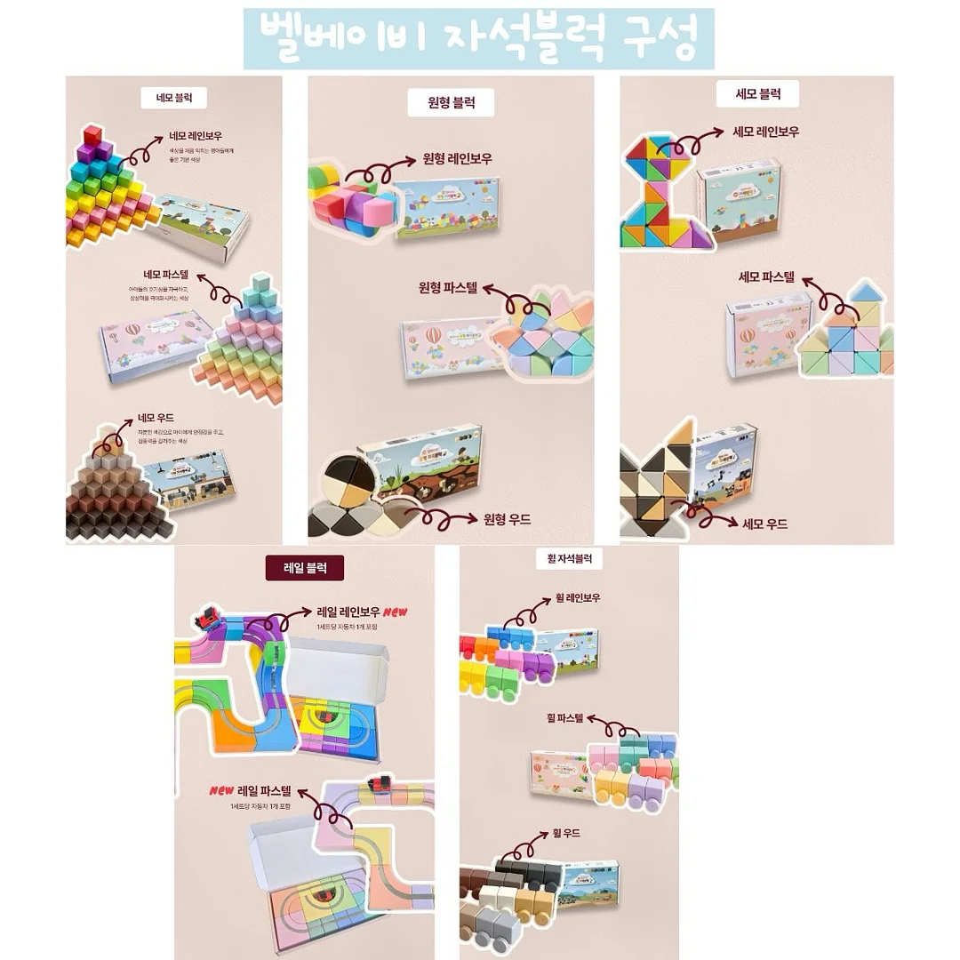 8체질 자가 진단과 일상 속 밥상 혁명 가이드 6