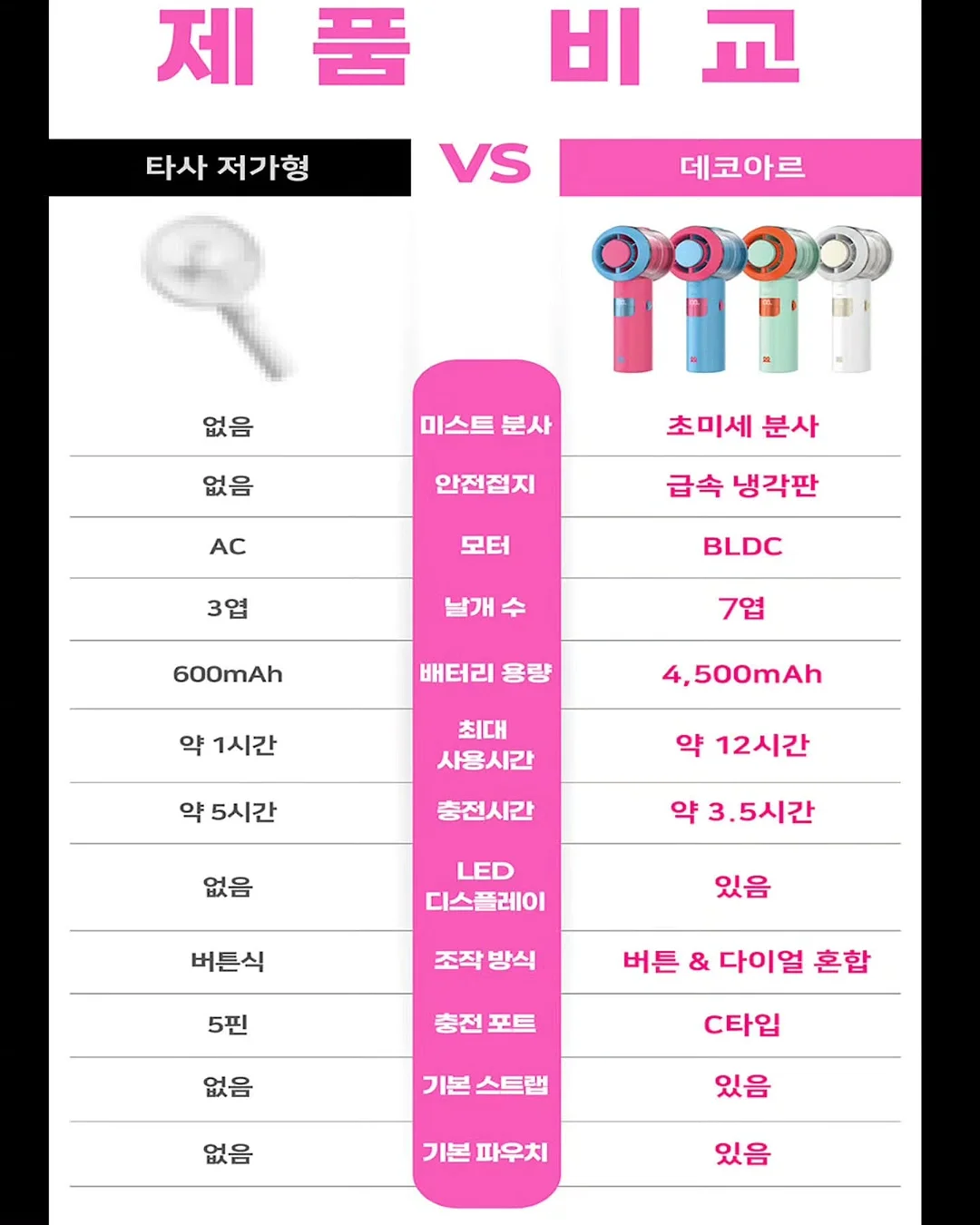 로스팅우드 18