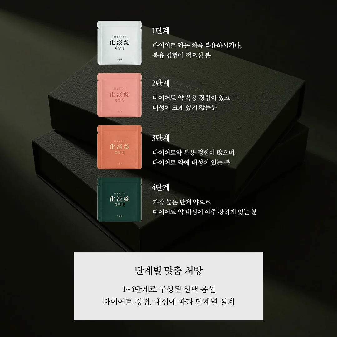 게스 여름 캠페인 의류 14
