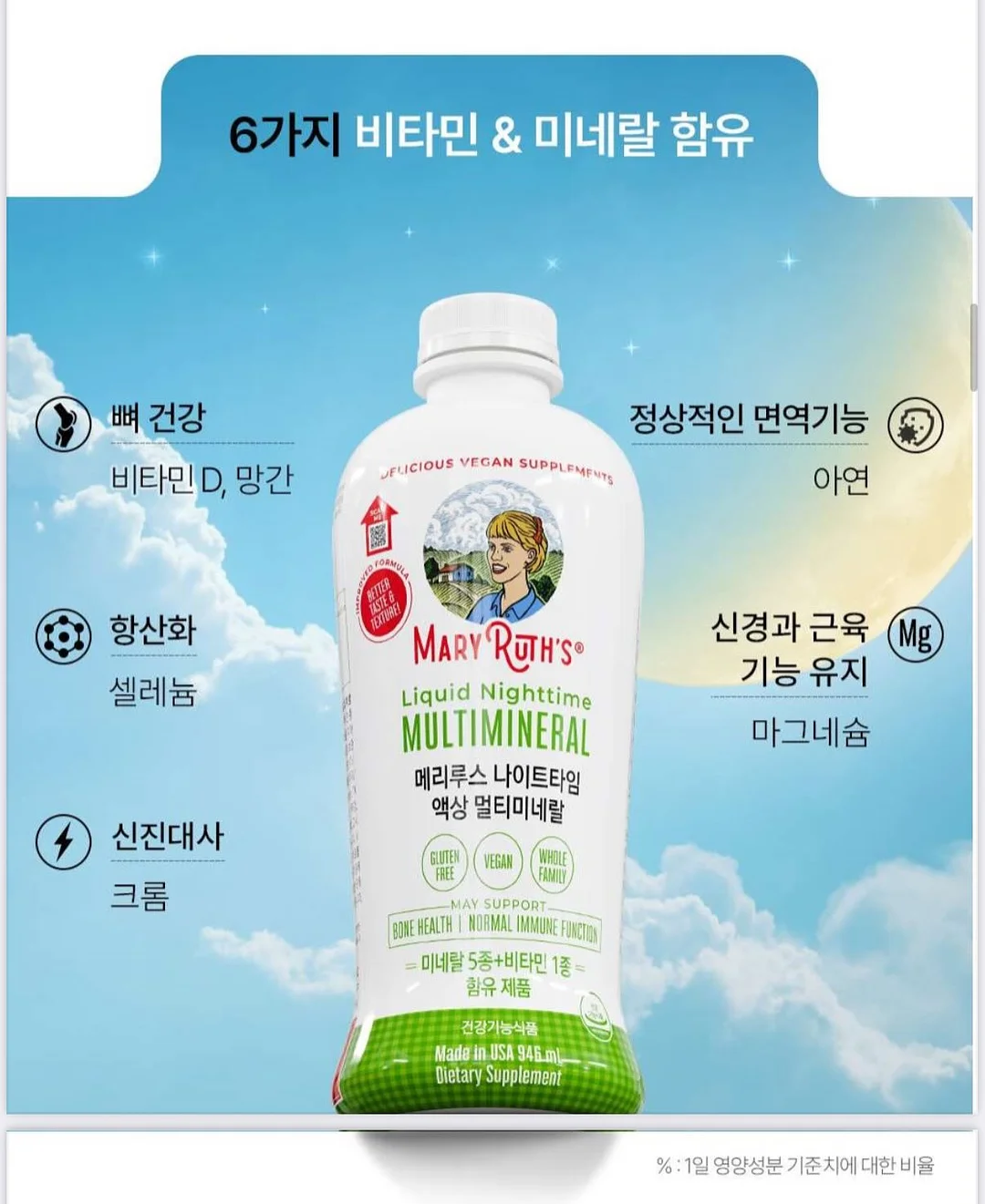 레이츄 커스텀 디자인 탑 15