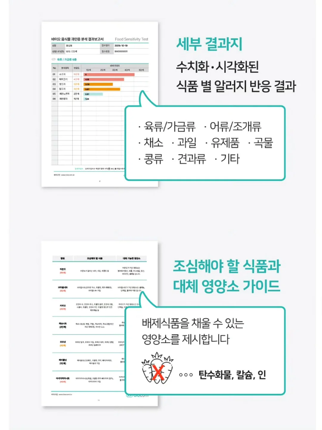 충전기 자동 전기 차단기 10
