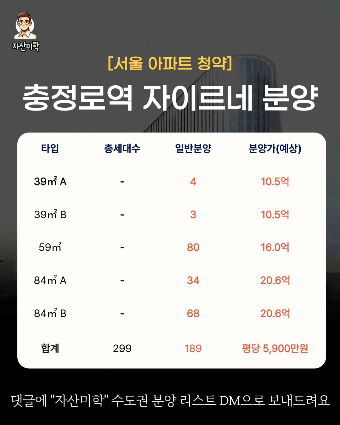딥 워밍 에너지 케어 3