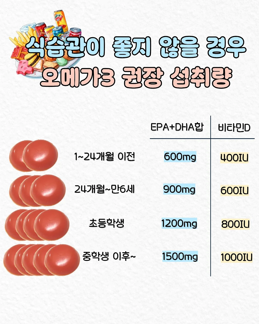 무화과 딸기 생크림케이크 7