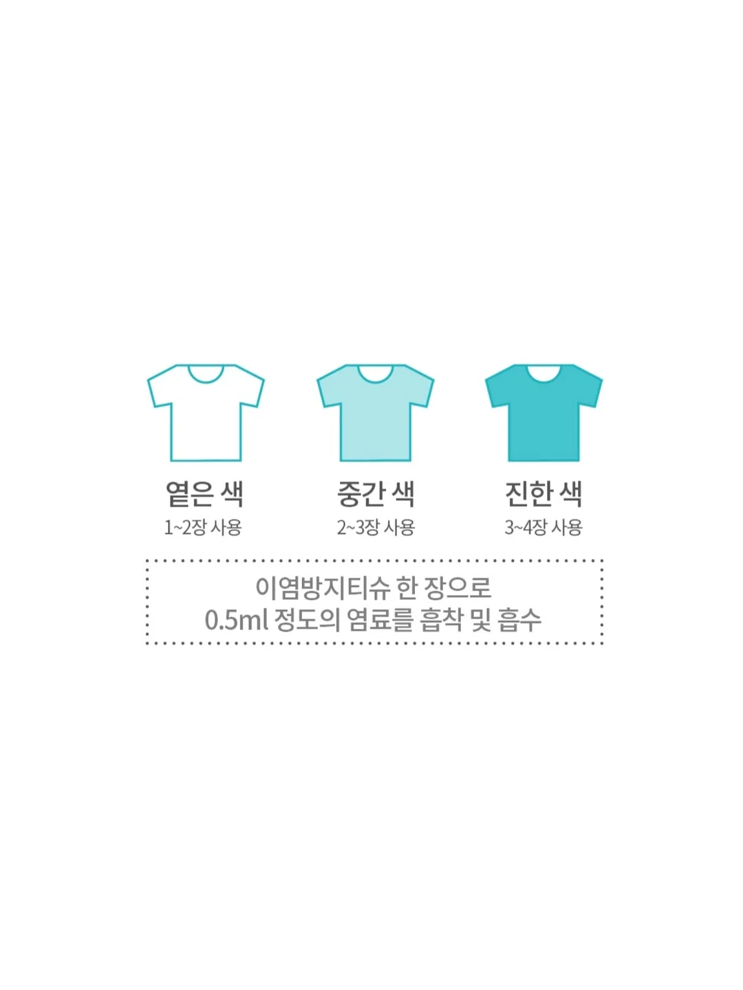 노래 만들기 워크숍 17