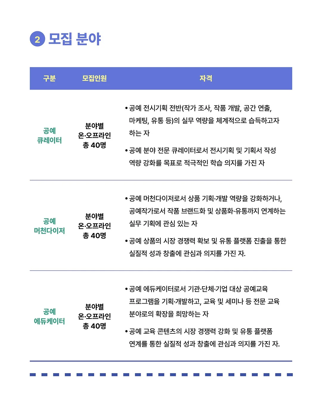 정신과 의사 엄마의 조심해야 할 것들 3