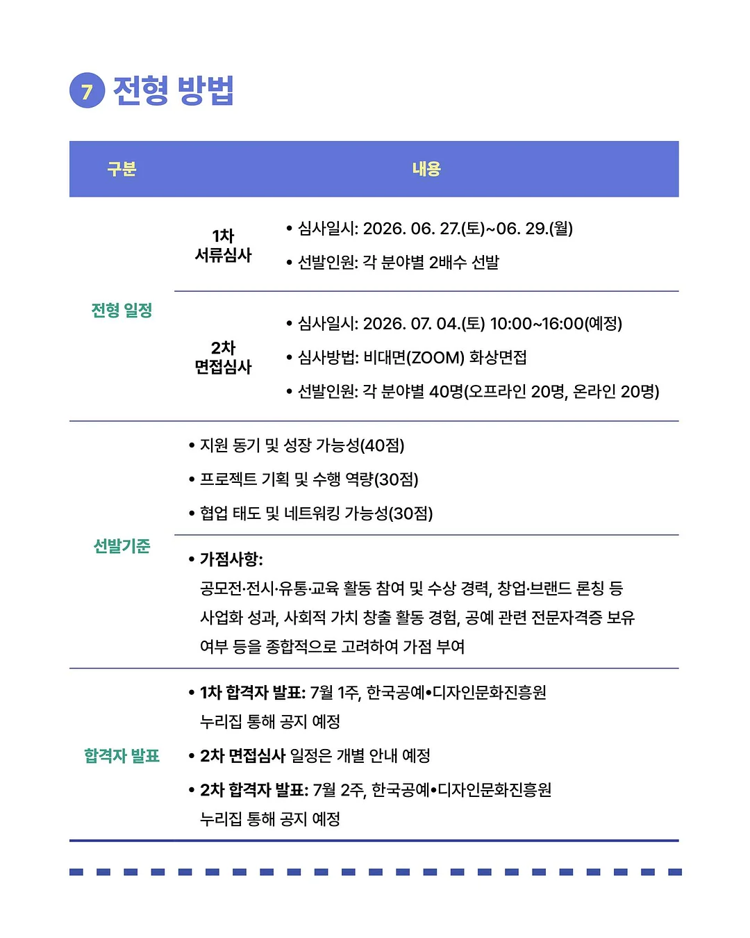 정신과 의사 엄마의 조심해야 할 것들 8