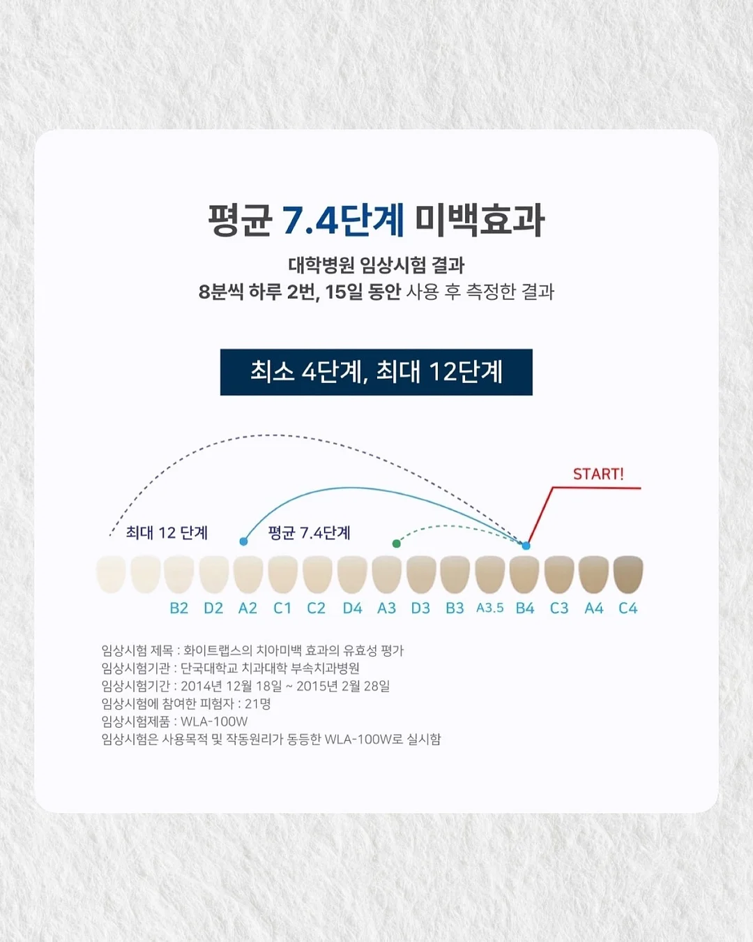 물먹 메이크업 레시피 17