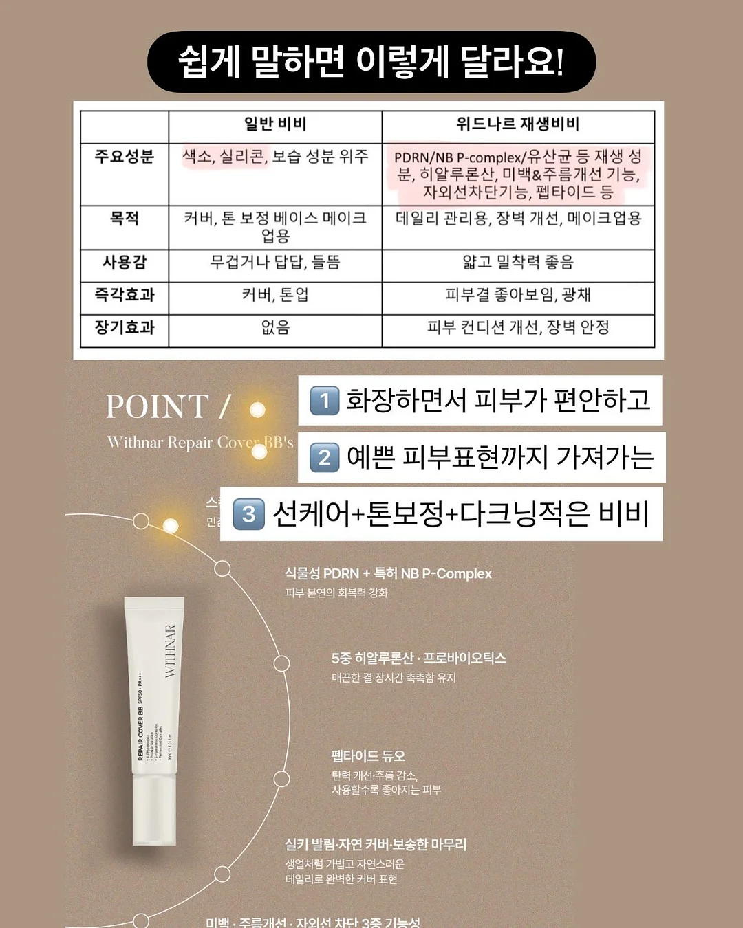 신발 건조기 4
