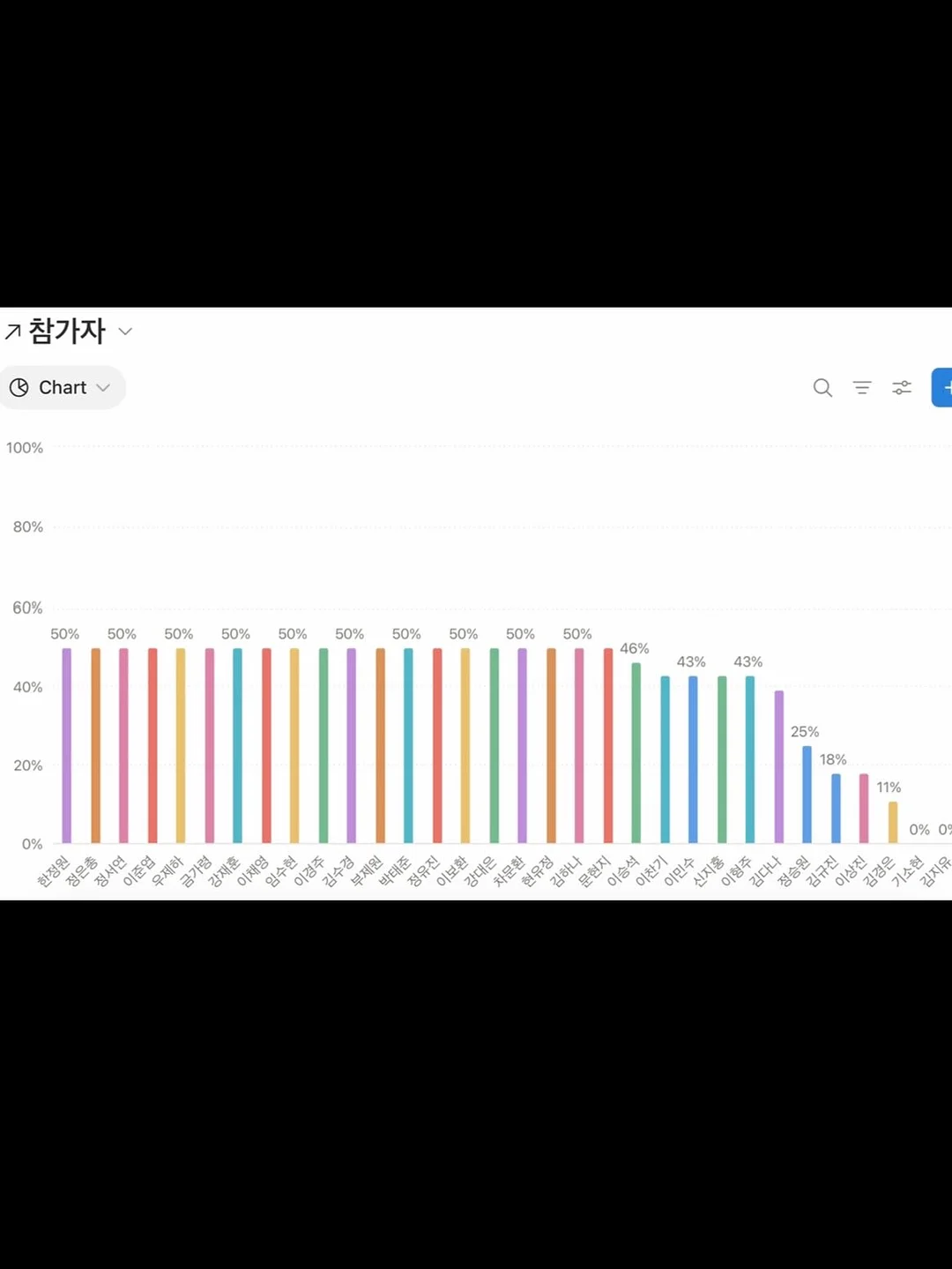교보eBook 5