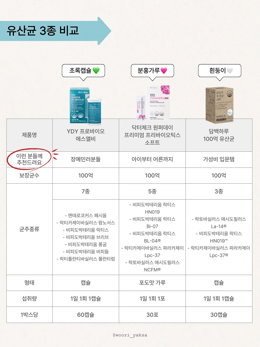 프랑스 빈티지 레터 세트 2
