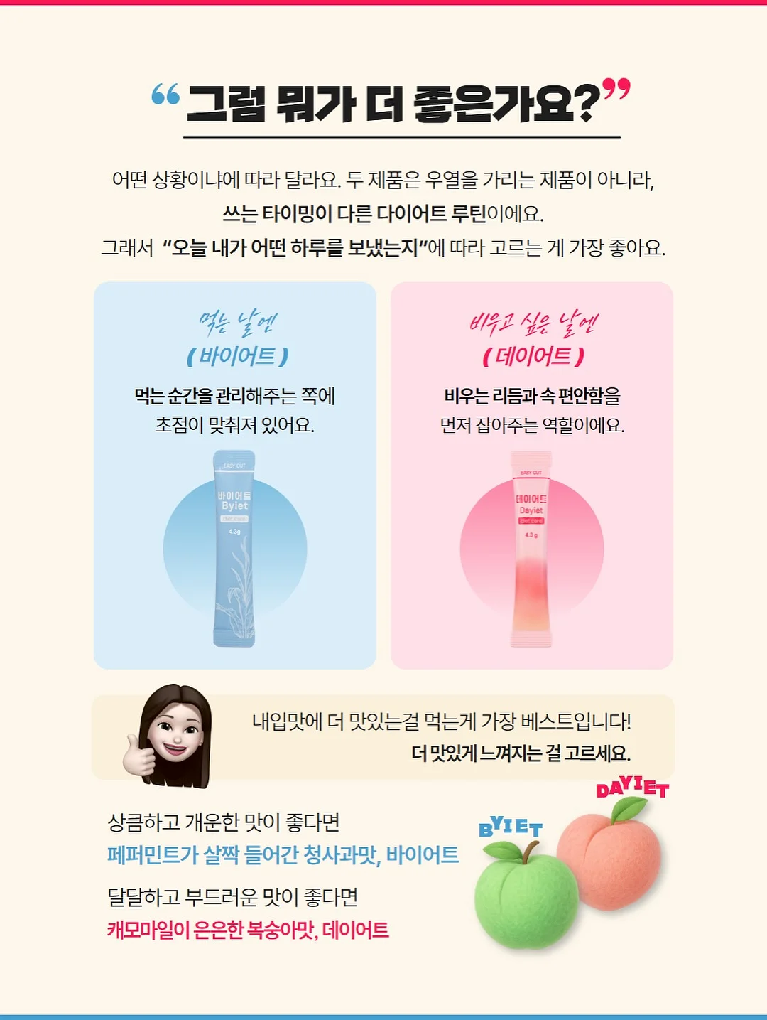 표백제 세탁세제 베이킹소다 워싱소다 3
