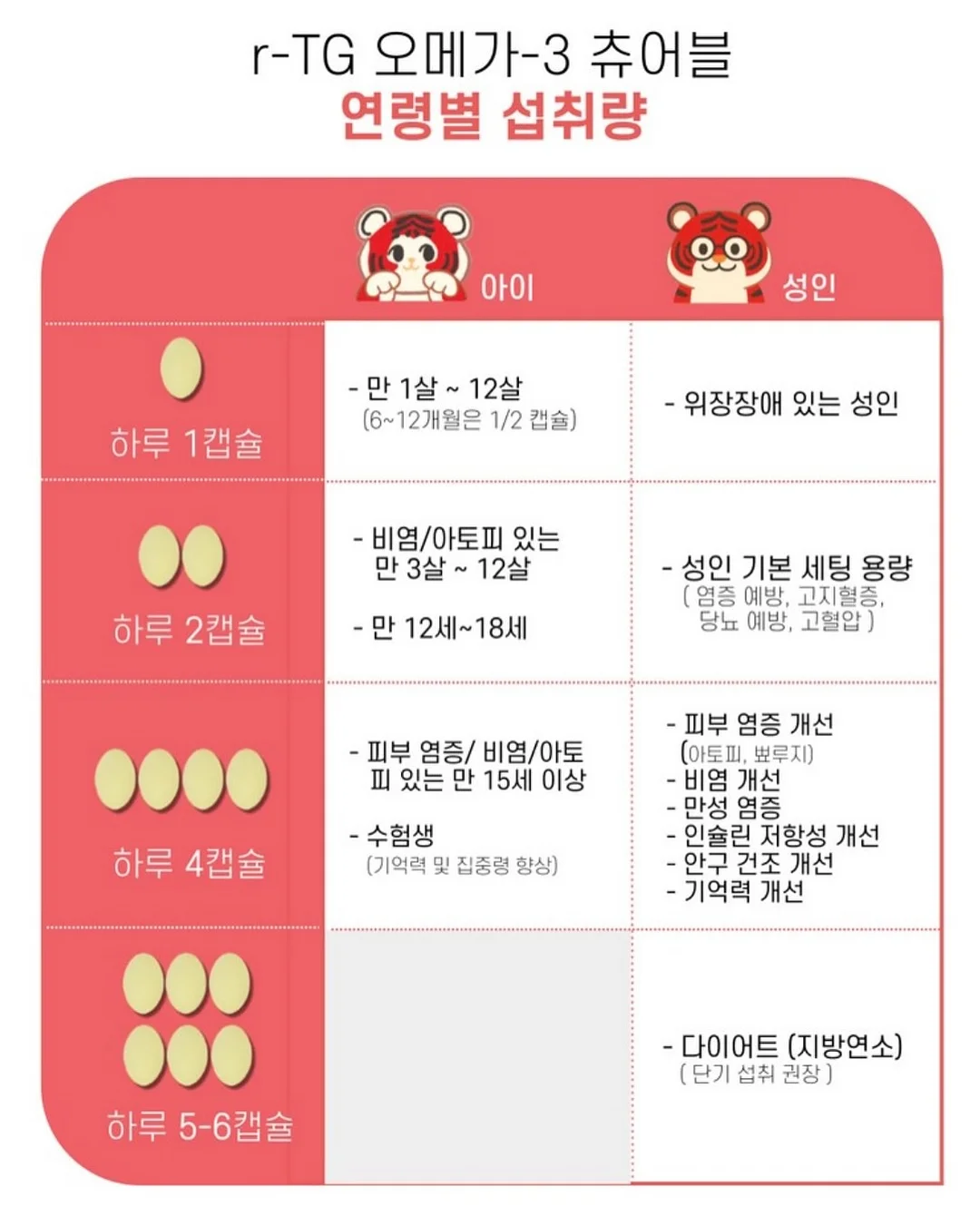 주니 컵 16