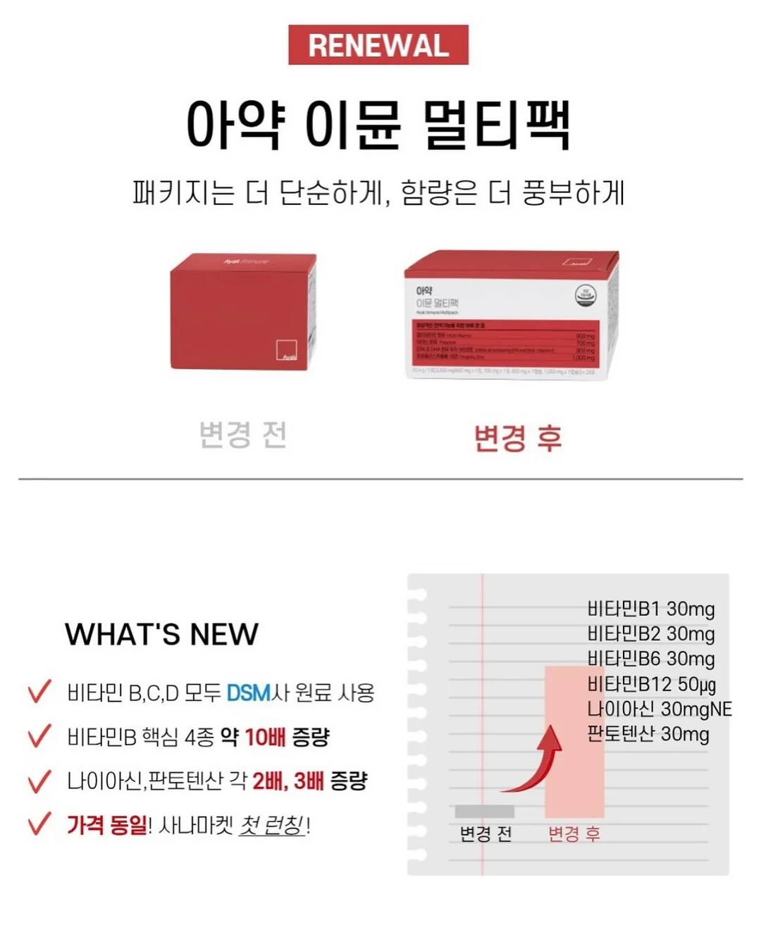 주니 컵 17