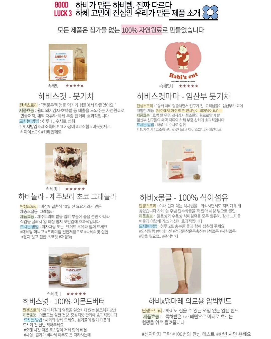 펜탁스 옵티오 w10 16
