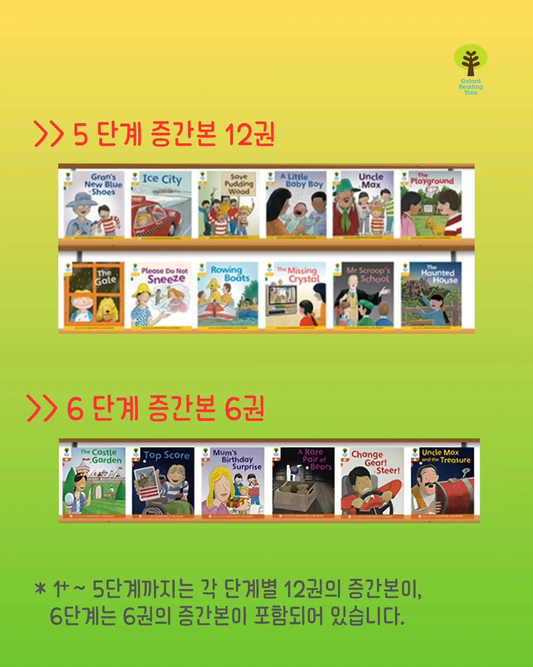 포켓몬 30주년 기념 띠부씰빵 6