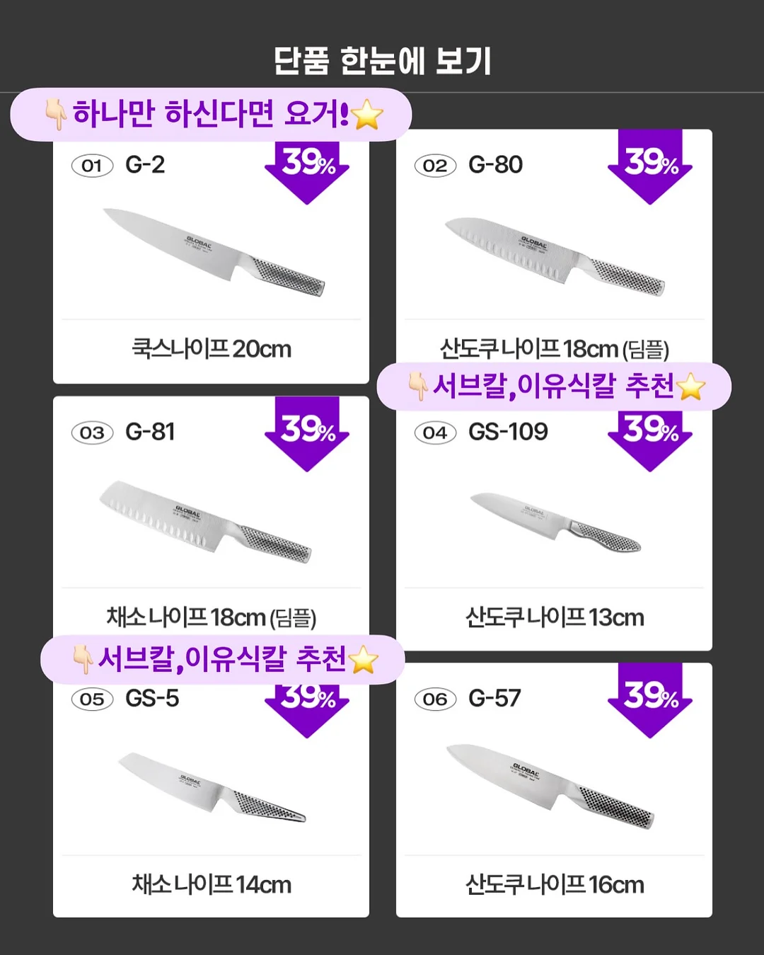숏게임 레슨 9