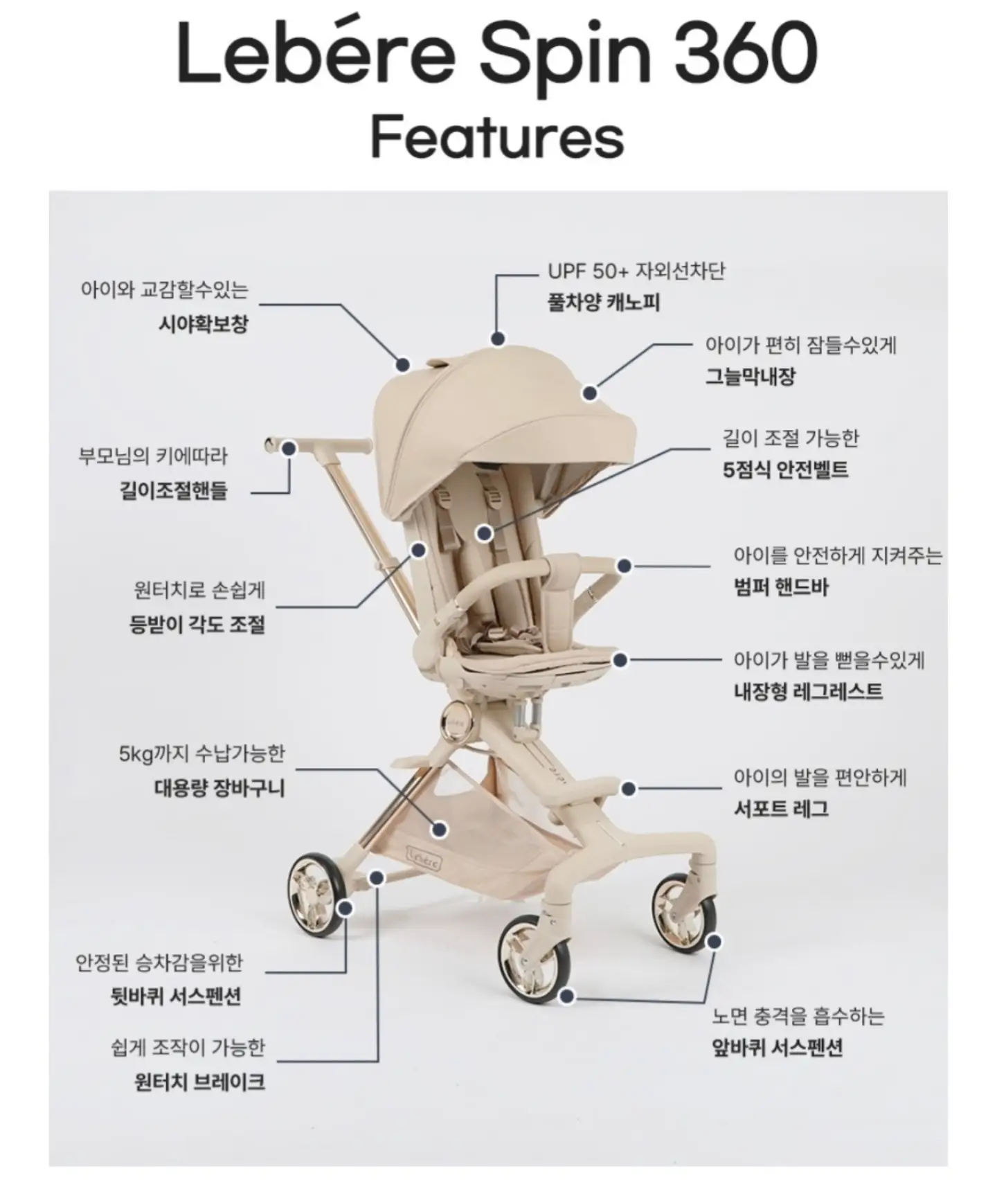 슬리퍼 7