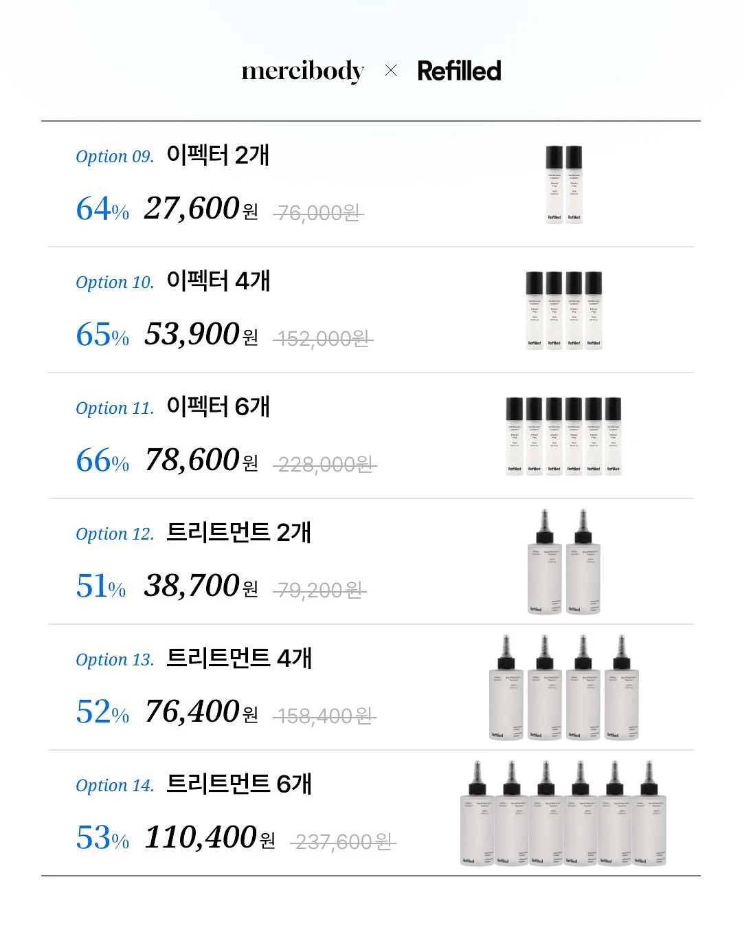 소베맘 네일 트리머 4