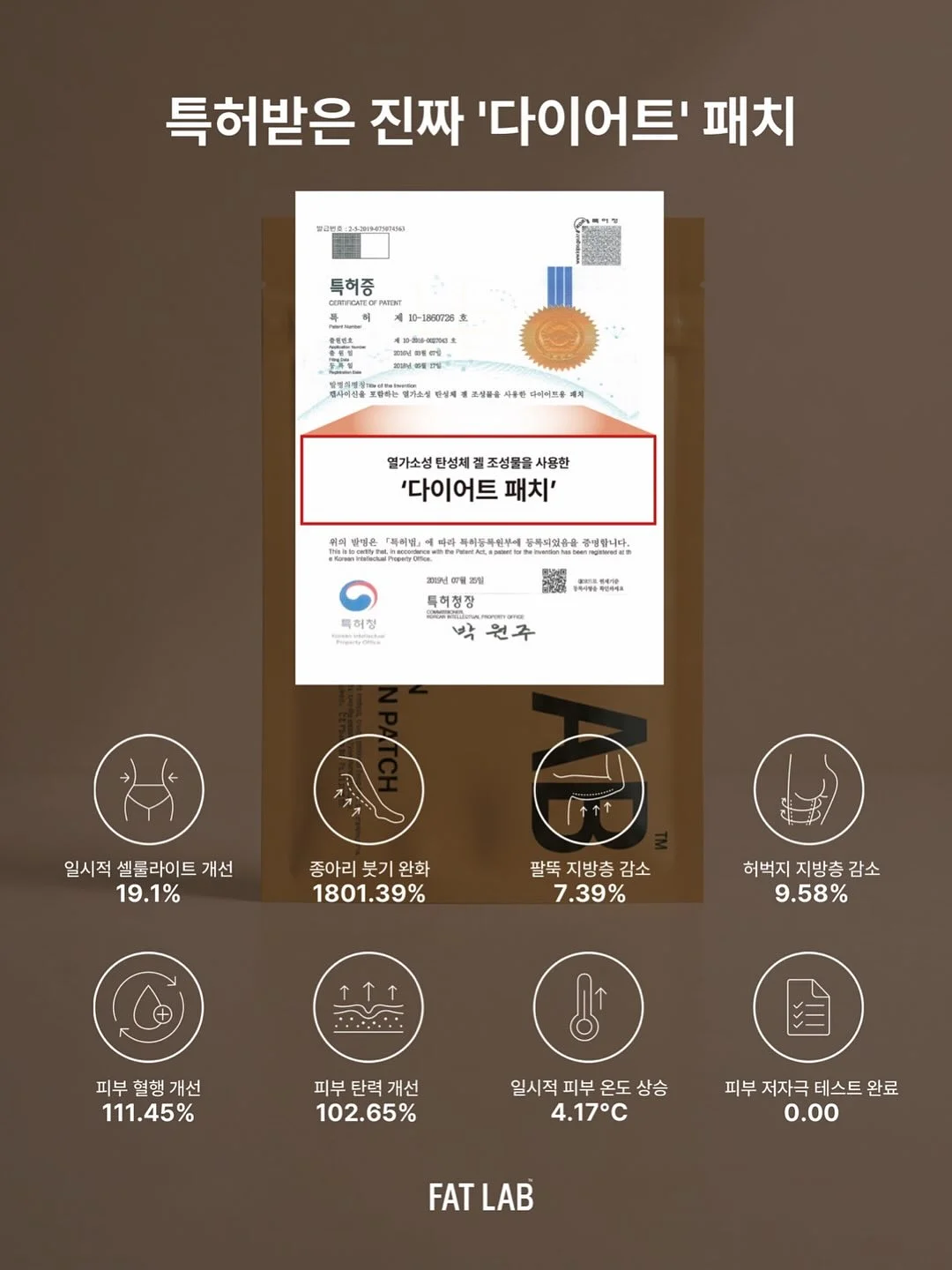 여름 반팔코디 2