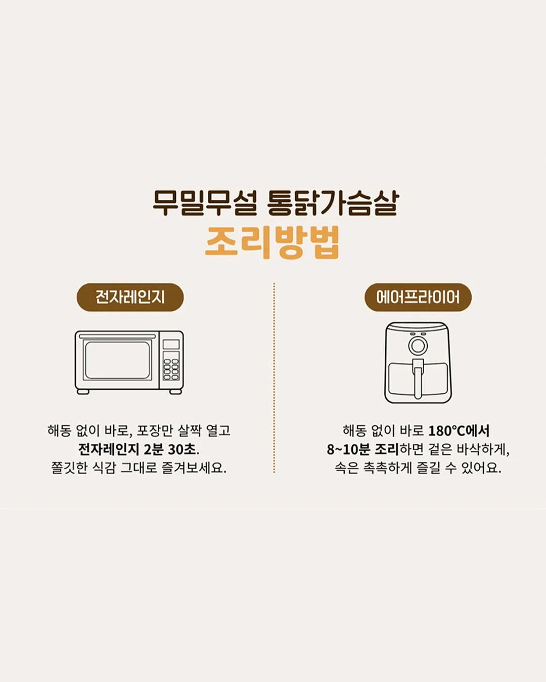 닭날개 레시피 6