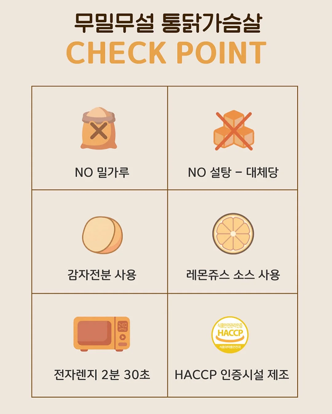 닭날개 레시피 9