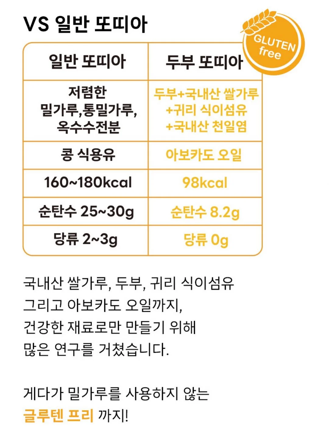 카네이션 쿠키 세트 12