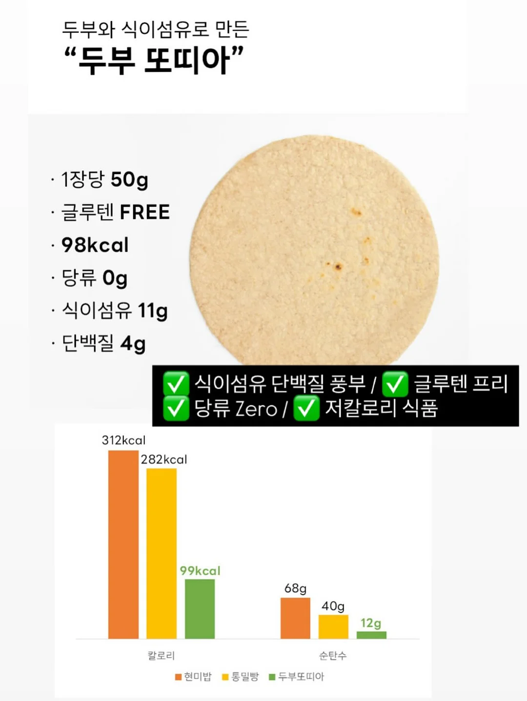 카네이션 쿠키 세트 8