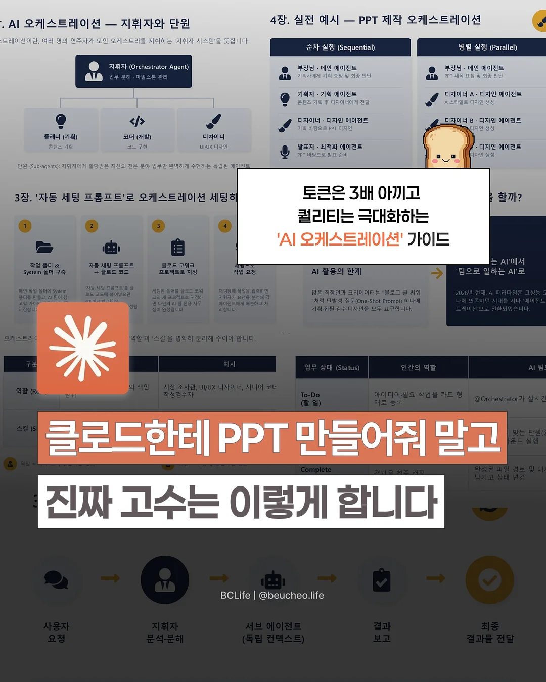 여름 셔츠 1