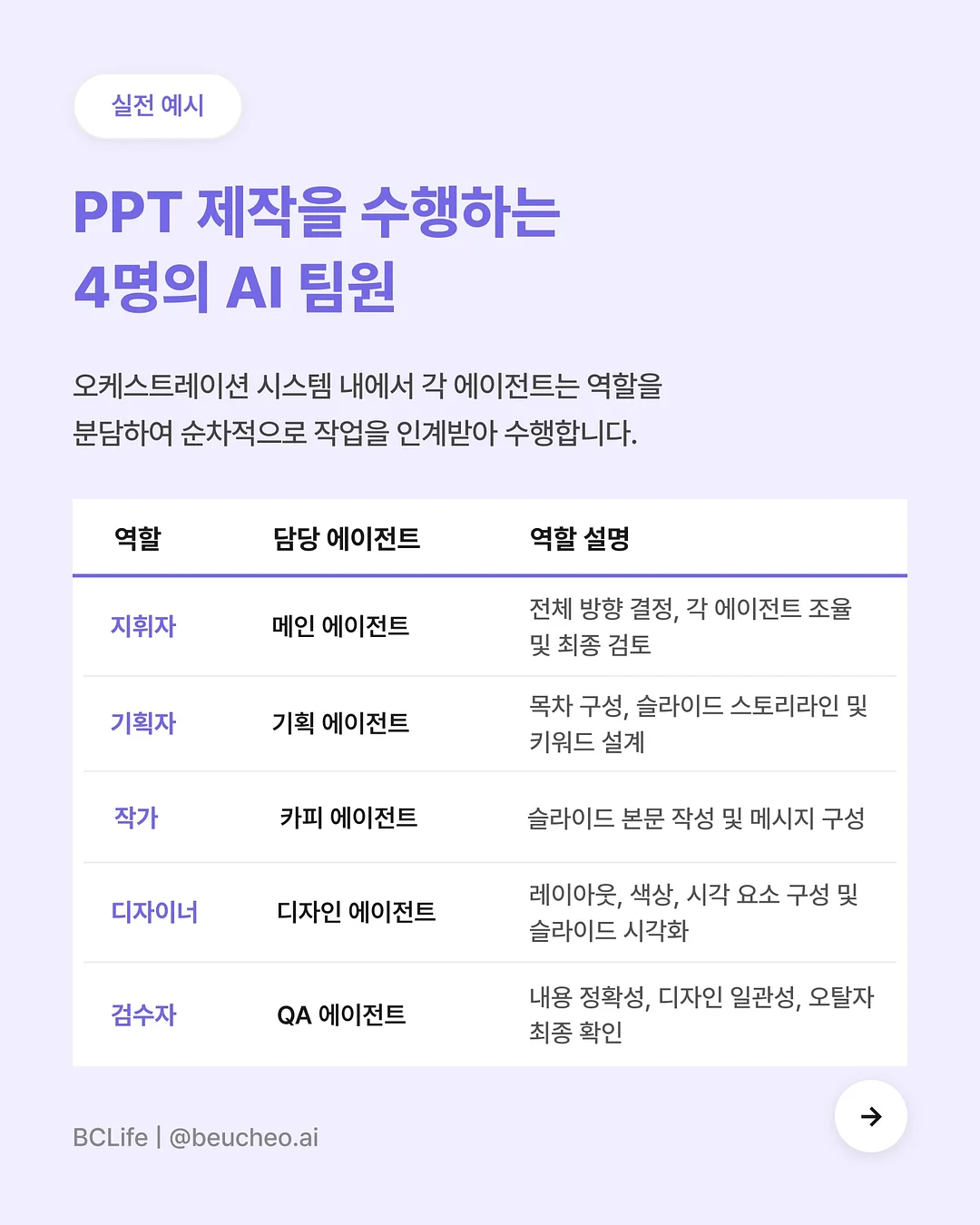 여름 셔츠 4
