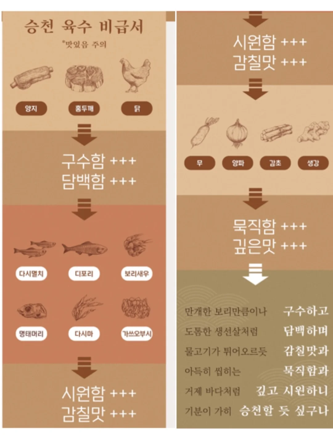 압화액자 10