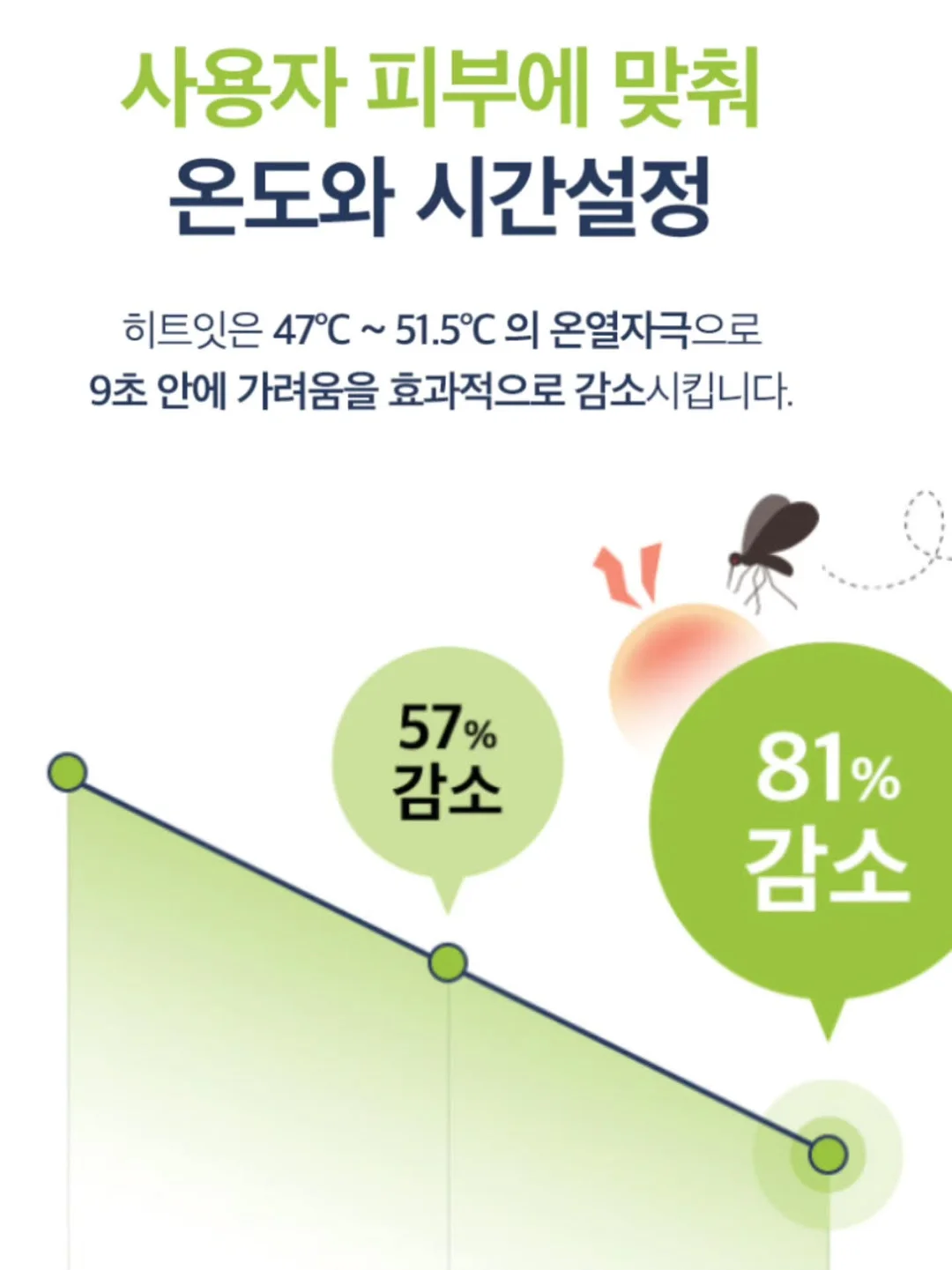 두두앤도도 여름 여행복 8