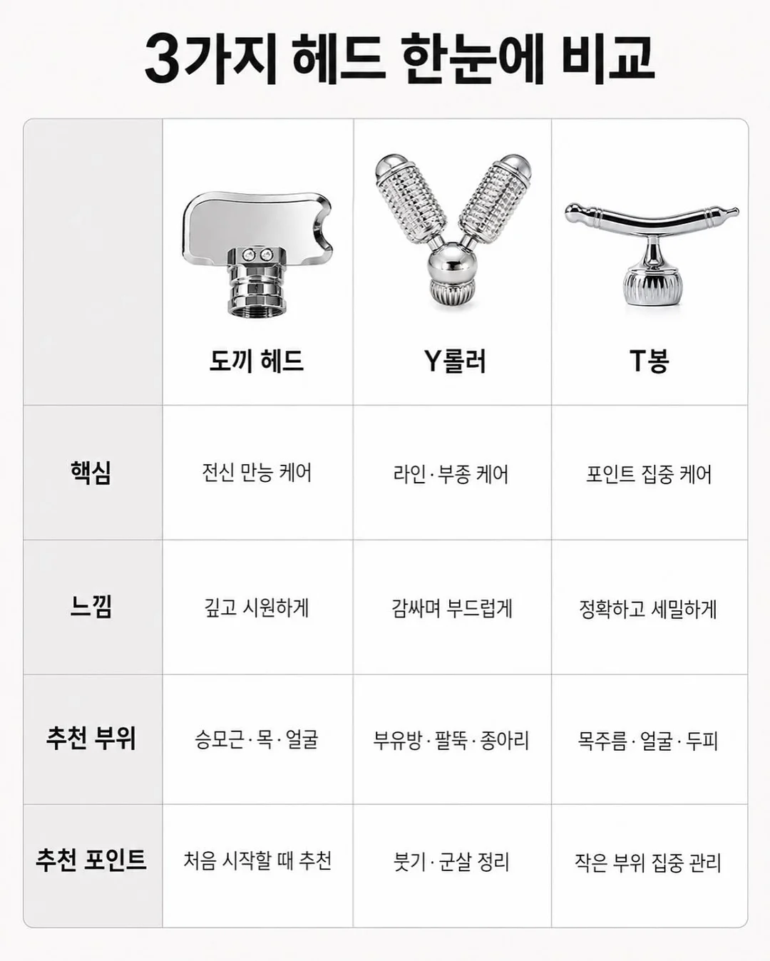 미스트 7