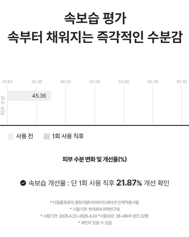 웨딩 디렉팅 14