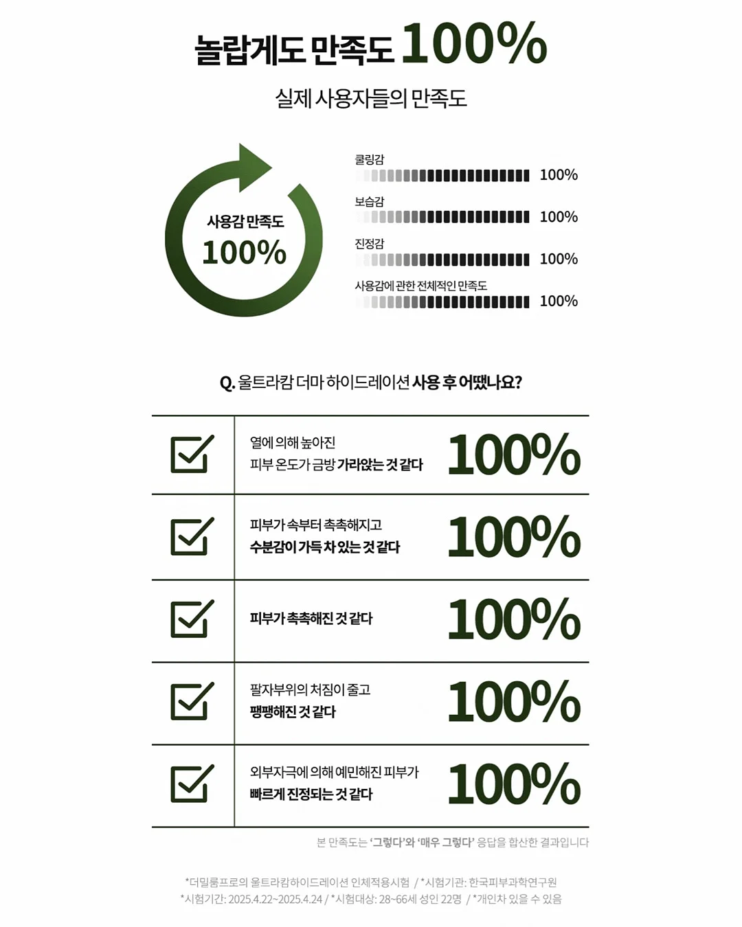 웨딩 디렉팅 7